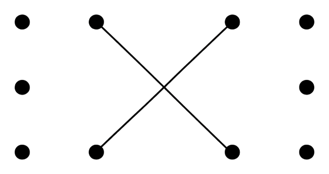 M.w.M
